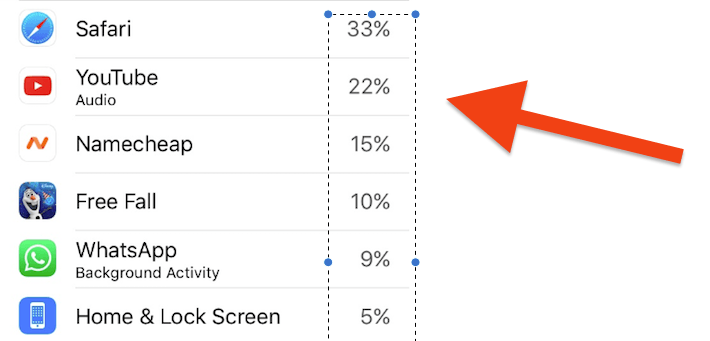 how to save power on iphone 6